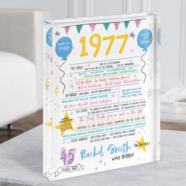 1977 Pastel Colours Any Age Any Year Were Born Birthday Facts Gift Acrylic Block
