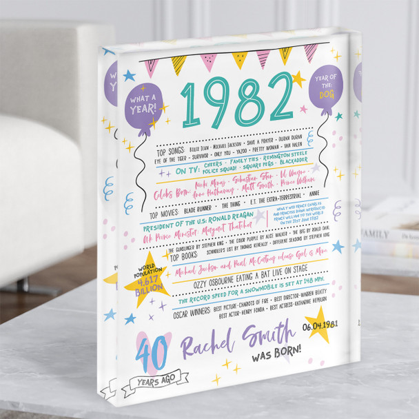 1982 Pastel Colours Any Age Any Year Were Born Birthday Facts Gift Acrylic Block