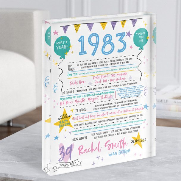 1983 Pastel Colours Any Age Any Year Were Born Birthday Facts Gift Acrylic Block