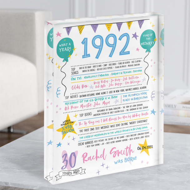 1992 Pastel Colours Any Age Any Year Were Born Birthday Facts Gift Acrylic Block