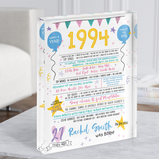 1994 Pastel Colours Any Age Any Year Were Born Birthday Facts Gift Acrylic Block