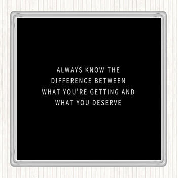 Black White What Your Getting And What Your Worth Quote Coaster
