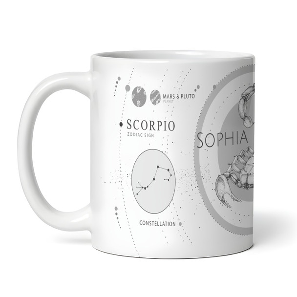 Scorpio Zodiac Sign Birthday Gift Tea Coffee Cup Personalised Mug