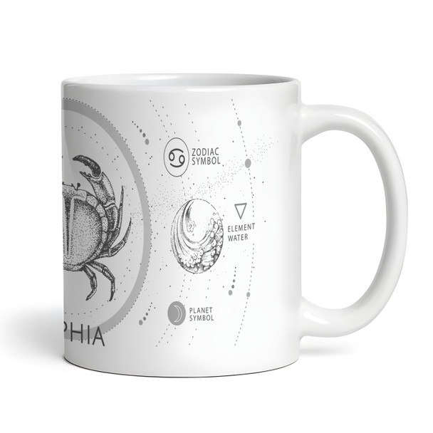 Cancer Zodiac Sign Birthday Gift Tea Coffee Cup Personalised Mug