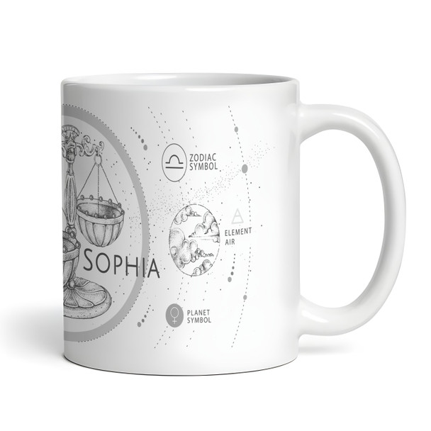 Libra Zodiac Sign Birthday Gift Tea Coffee Cup Personalised Mug