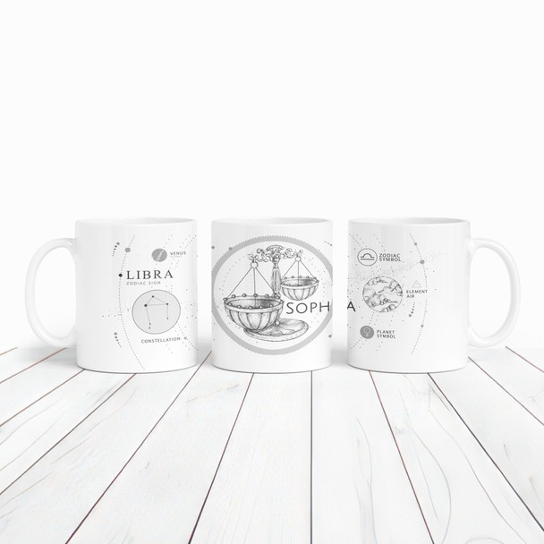 Libra Zodiac Sign Birthday Gift Tea Coffee Cup Personalised Mug
