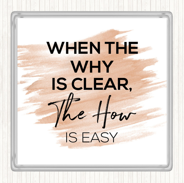 Watercolour The How Is Easy Quote Coaster