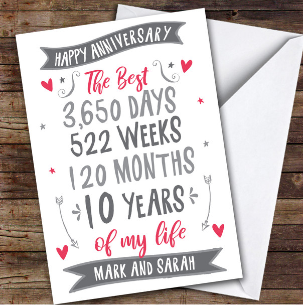 Anniversary Card Personalised 10th The Best Years Of My Life Numbers Grey Banner