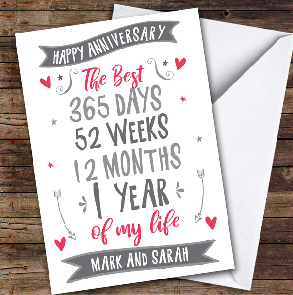 Anniversary Card Personalised 1st The Best Year Of My Life Numbers Grey Banner