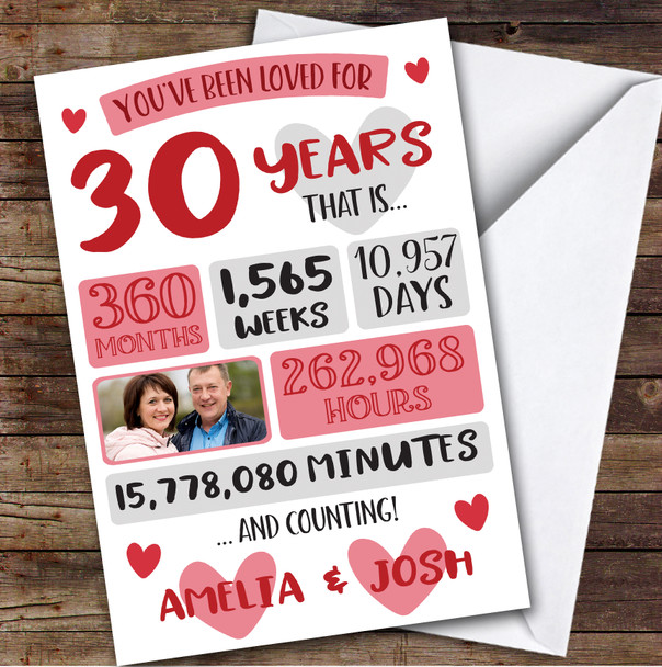Anniversary Card Personalised 30th Photo Days Weeks Months Years Hearts