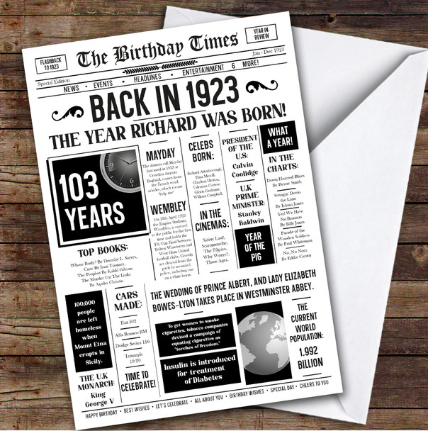 Born In 1923 White Newspaper Birthday Facts Any Year Any Age Personalised Card