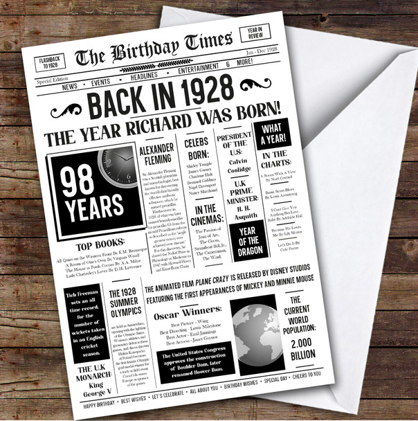 Born In 1928 White Newspaper Birthday Facts Any Year Any Age Personalised Card