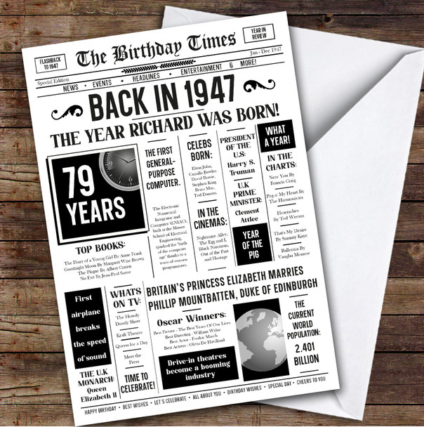 Born In 1947 White Newspaper Birthday Facts Any Year Any Age Personalised Card
