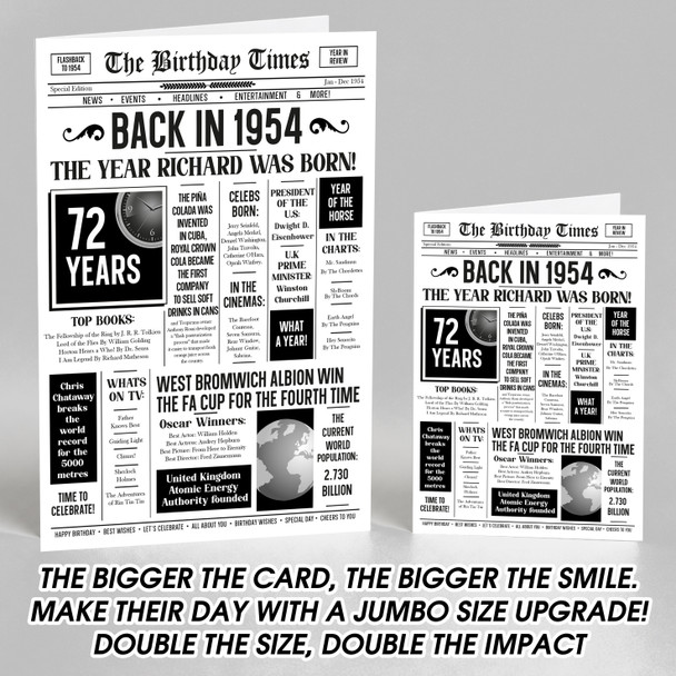 Born In 1954 White Newspaper Birthday Facts Any Year Any Age Personalised Card