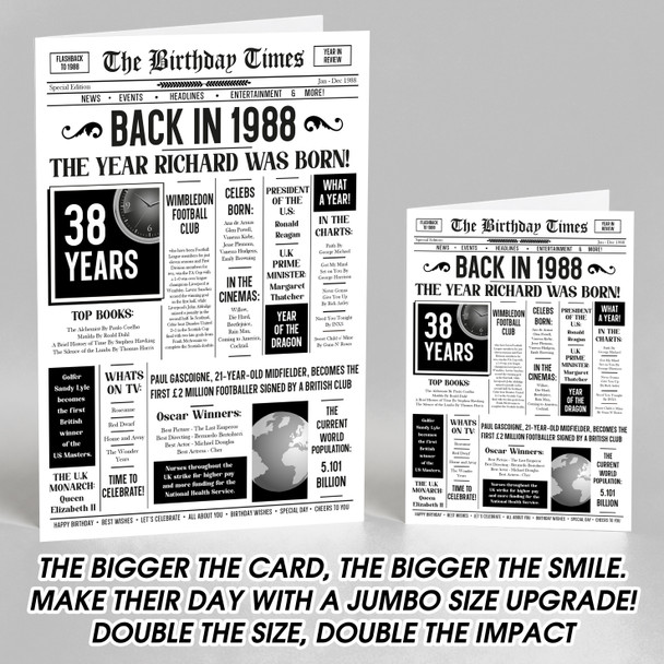 Born In 1988 White Newspaper Birthday Facts Any Year Any Age Personalised Card
