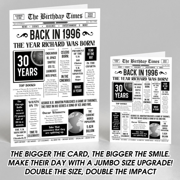 Born In 1996 White Newspaper Birthday Facts Any Year Any Age Personalised Card