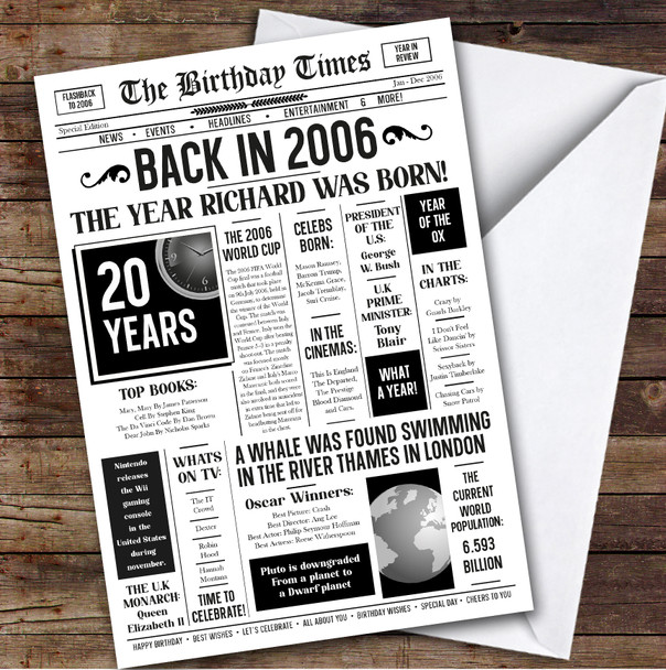 Born In 2006 White Newspaper Birthday Facts Any Year Any Age Personalised Card