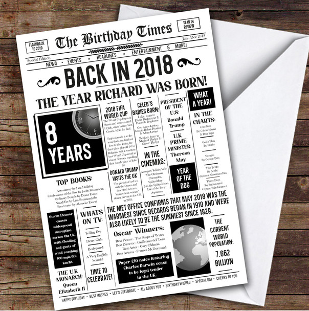 Born In 2018 White Newspaper Birthday Facts Any Year Any Age Personalised Card
