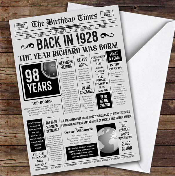 Born In 1928 Grey Newspaper Birthday Facts Any Year Any Age Personalised Card