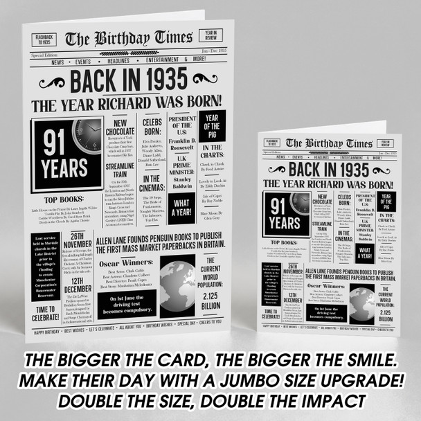 Born In 1935 Grey Newspaper Birthday Facts Any Year Any Age Personalised Card