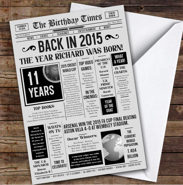 Born In 2015 Grey Newspaper Birthday Facts Any Year Any Age Personalised Card