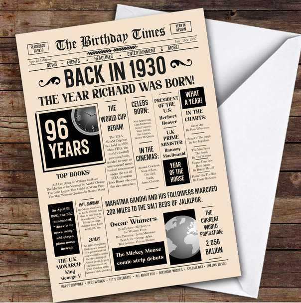 Born In 1930 Newspaper Birthday Facts Any Year Any Age Personalised Card