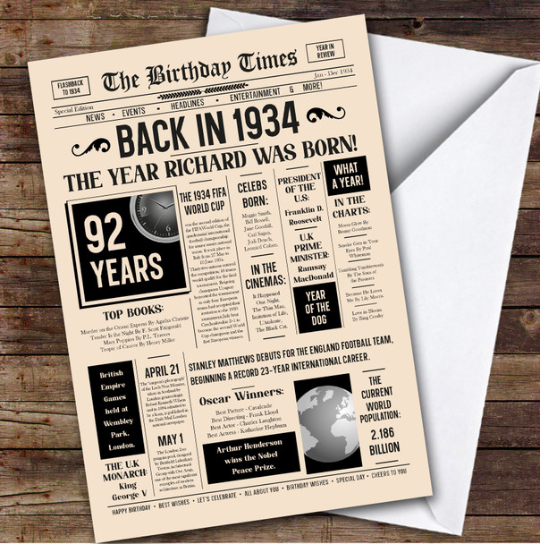 Born In 1934 Newspaper Birthday Facts Any Year Any Age Personalised Card