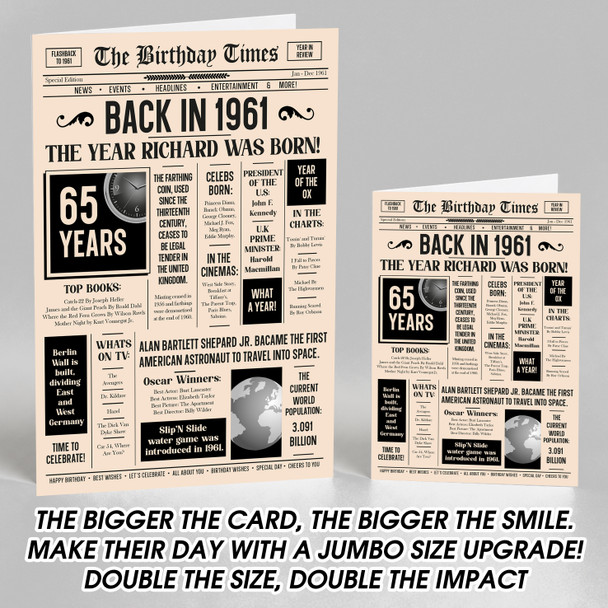 Born In 1961 Newspaper Birthday Facts Any Year Any Age Personalised Card