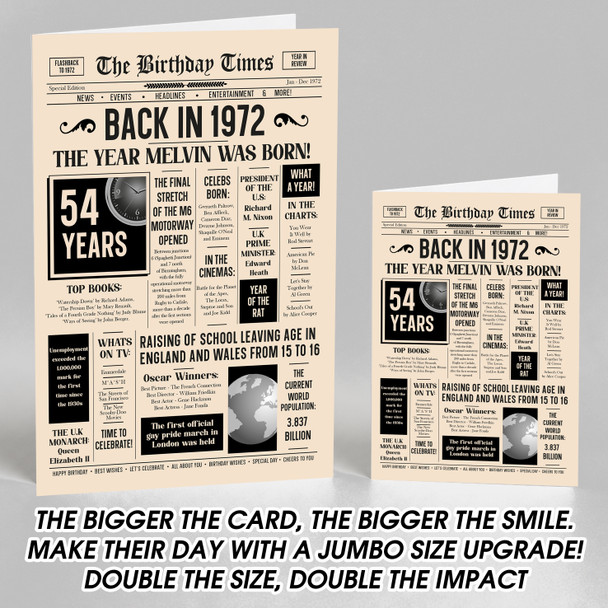 Born In 1972 Newspaper Birthday Facts Any Year Any Age Personalised Card