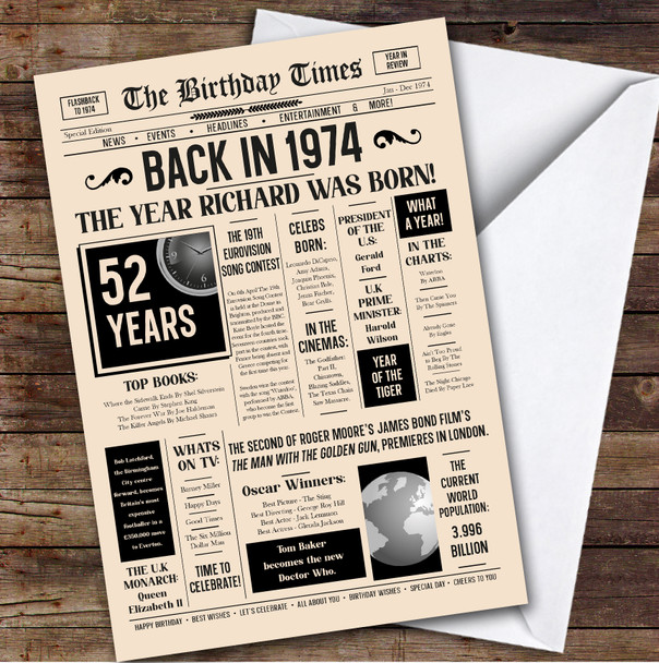 Born In 1974 Newspaper Birthday Facts Any Year Any Age Personalised Card