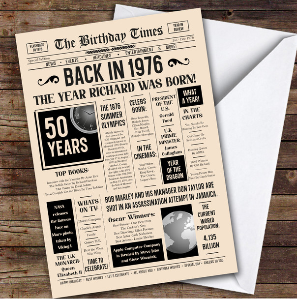 Born In 1976 Newspaper Birthday Facts Any Year Any Age Personalised Card