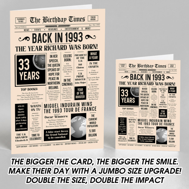 Born In 1993 Newspaper Birthday Facts Any Year Any Age Personalised Card