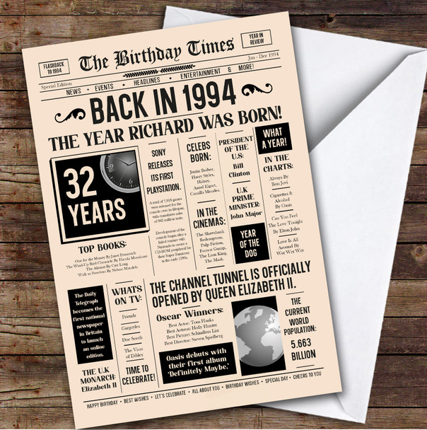 Born In 1994 Newspaper Birthday Facts Any Year Any Age Personalised Card