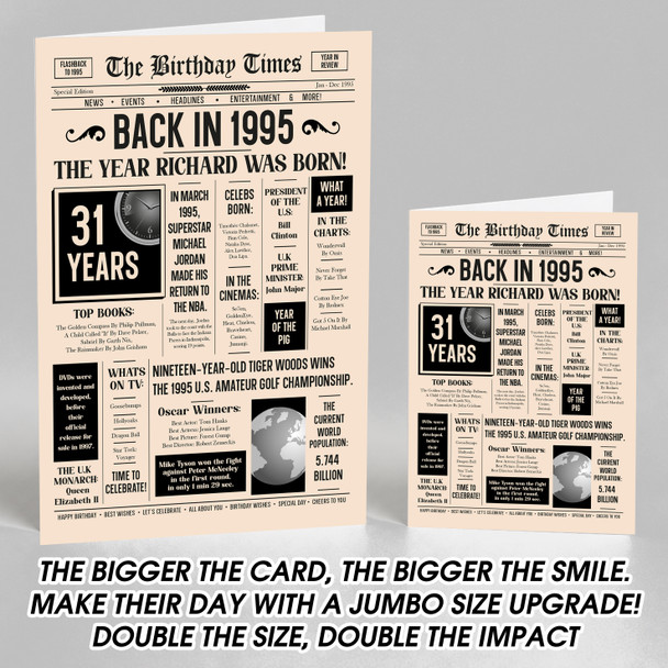 Born In 1995 Newspaper Birthday Facts Any Year Any Age Personalised Card