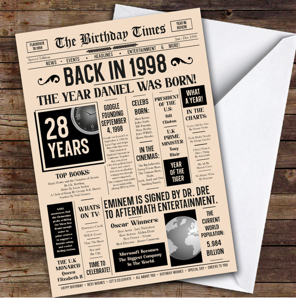 Born In 1998 Newspaper Birthday Facts Any Year Any Age Personalised Card