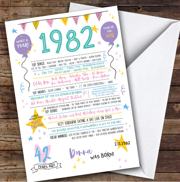 Born In 1982 Colour Birthday Facts Any Year Any Age Personalised Birthday Card