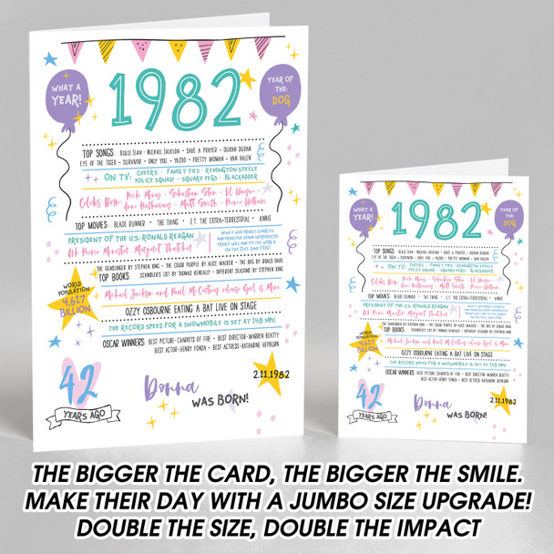 Born In 1982 Colour Birthday Facts Any Year Any Age Personalised Birthday Card