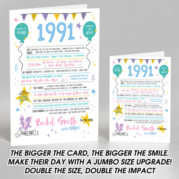 Born In 1991 Colour Birthday Facts Any Year Any Age Personalised Birthday Card