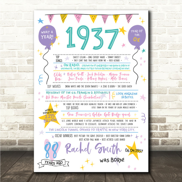 Born In 1937 Colour Birthday Facts Any Year Any Age Personalised Birthday Print