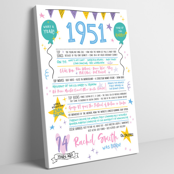 Born In 1951 Colour Birthday Facts Any Year Any Age Personalised Birthday Print