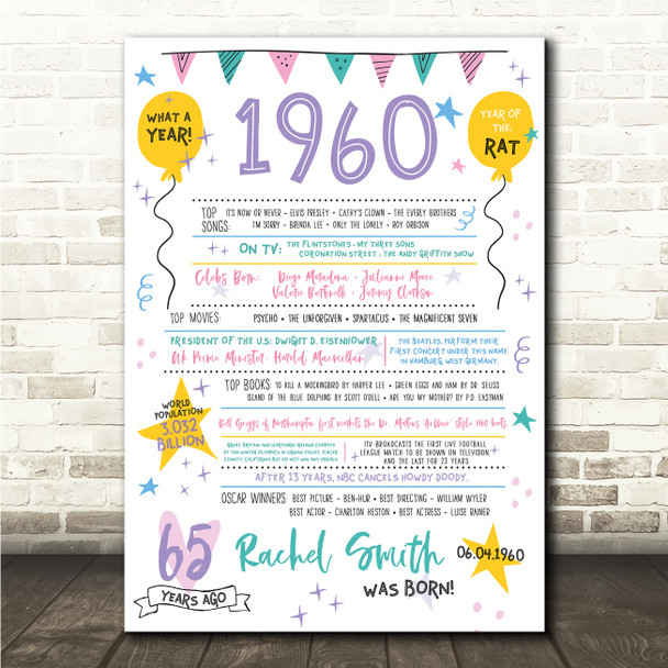 Born In 1960 Colour Birthday Facts Any Year Any Age Personalised Birthday Print