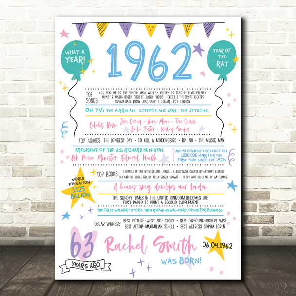 Born In 1962 Colour Birthday Facts Any Year Any Age Personalised Birthday Print