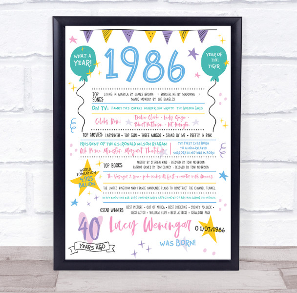 Born In 1986 Colour Birthday Facts Any Year Any Age Personalised Birthday Print