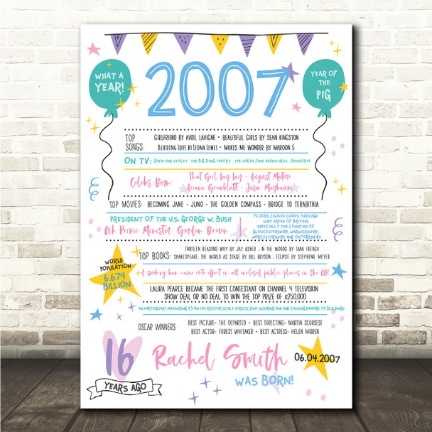 Born In 2007 Colour Birthday Facts Any Year Any Age Personalised Birthday Print