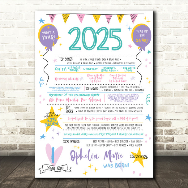 Born In 2025 Colour Birthday Facts Any Year Any Age Personalised Birthday Print