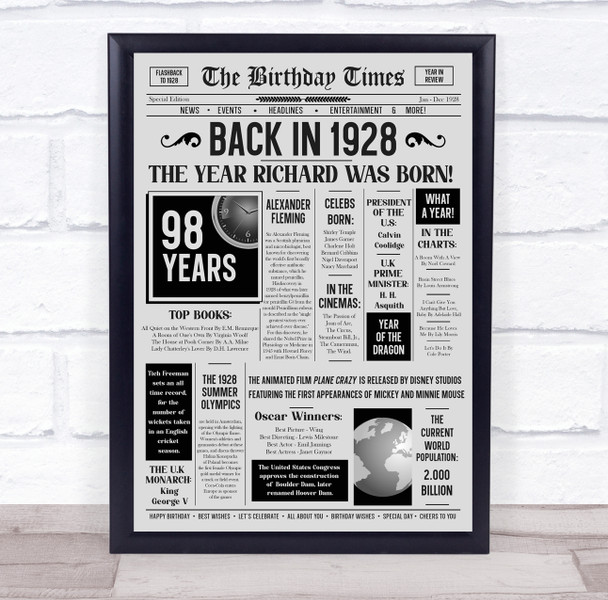 Born In 1928 Grey Newspaper Birthday Facts Any Year Any Age Personalised Print