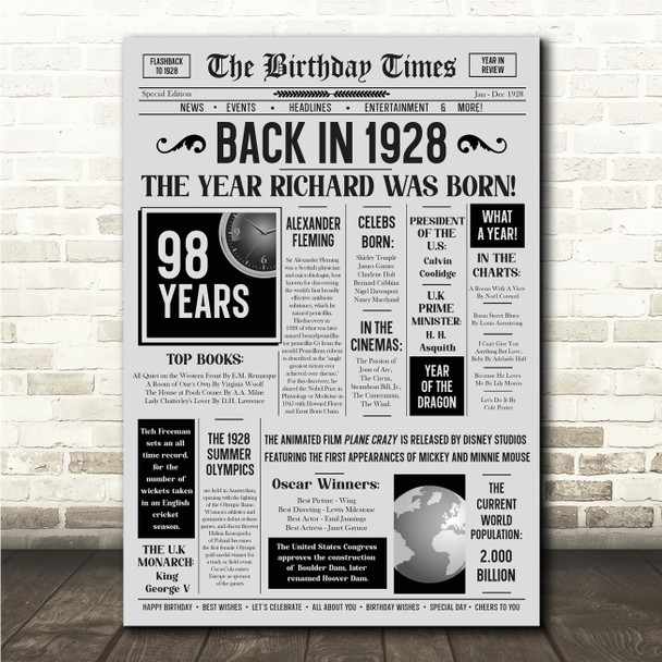 Born In 1928 Grey Newspaper Birthday Facts Any Year Any Age Personalised Print