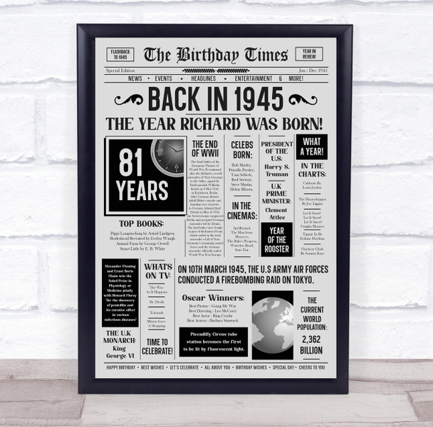 Born In 1945 Grey Newspaper Birthday Facts Any Year Any Age Personalised Print