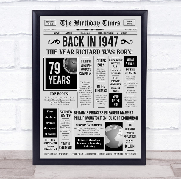 Born In 1947 Grey Newspaper Birthday Facts Any Year Any Age Personalised Print