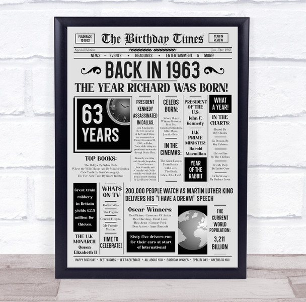 Born In 1963 Grey Newspaper Birthday Facts Any Year Any Age Personalised Print